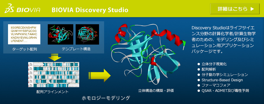 Discovery Studio̓CtTCGX̌vZw/vZw҂̂߂́AfOyуV~[VpAvP[VpbP[WłB