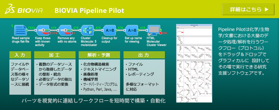 Pipeline Pilot͉w/w/ɂʂ̃f[^/͂s[Nt[ivgRjhbOhbvŃOtBJ  ݌vĂ̏Ŏsł錤x\tgEFAłB